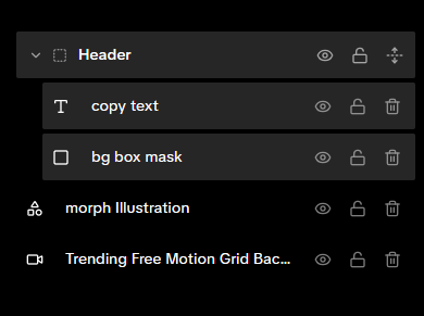 Scene layer organization